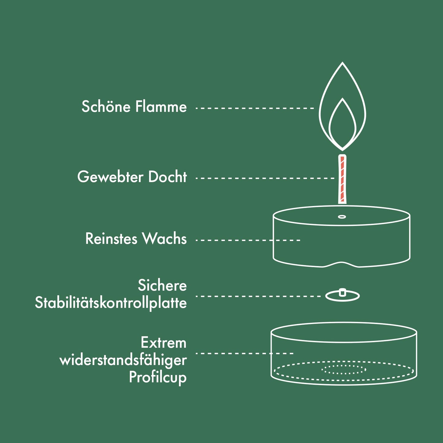Bolsius - Large Pack of Tea Lights - 90 Pieces - 8 Burning Hours - White - Long Burning Time - Decorative Household Candles - Without Palm Oil - Clean Burning