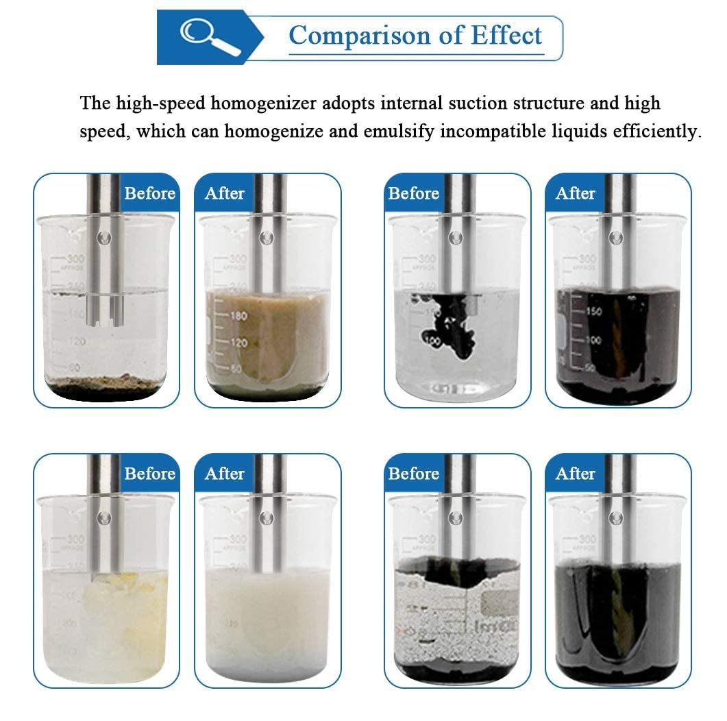 MXBAOHENG High Speed Homogenizer Lab Disperser Emulsifier 5~1000ml Speed Adjustable 6000~22000rpm w/ 2 Working Heads (110V)