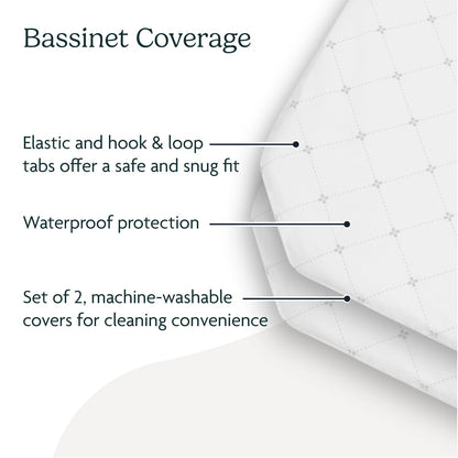 UPPAbaby Bassinet Covers for Remi Playard - Secure Attachment - Soft and Comfortable - Machine Washable - Set of 2 - Waterproof