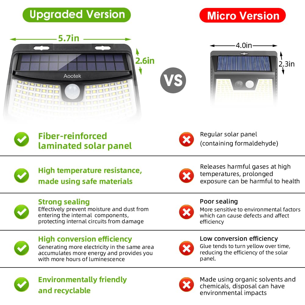 Aootek New Solar Motion Sensor Lights 120 LEDs with Lights Reflector,270° Wide Angle, IP65 Waterproof, Step Lights for Front Door, Yard, Garage, Deck (Back Button 4-Pack)