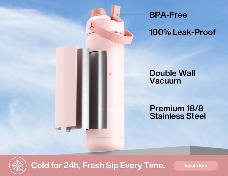 POWCAN 26 oz Insulated Water Bottle with 2-in-1 Straw and Spout Lid, Keep Cold 24H, Leak-Proof, Fits in Car Cup Holder, Stainless Steel Water Bottle for Sports, Travel, and School (Cotton Candy)