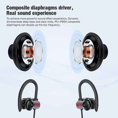 JOYWISE Bluetooth Wireless Headphones 16H Playtime Earbuds with Mic Stereo in-Ear Earphones, IPX7 Waterproof Sports Sound Isolation Headsets for Running, Gym, Workout