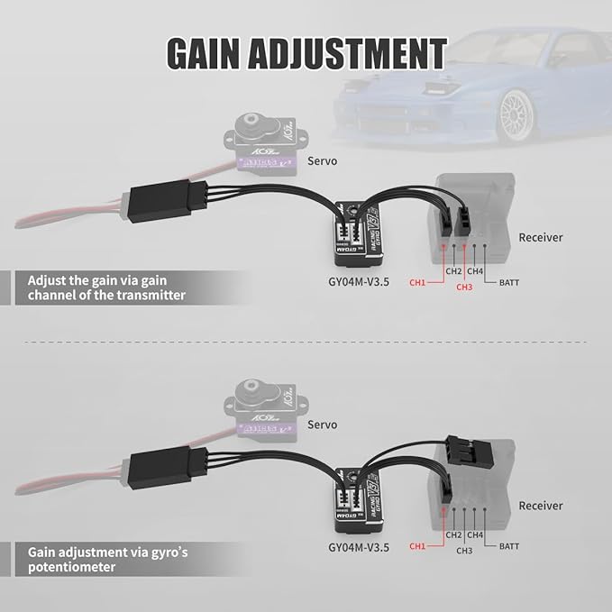 AGFRC Upgraded Mini Z Gyros - Mini Gyros for Drifting Mini-Z Car/Full Aluminum 4Gram Precision RC Gyro Set for Competition Grade RC Drifting (GY04M V3.5)