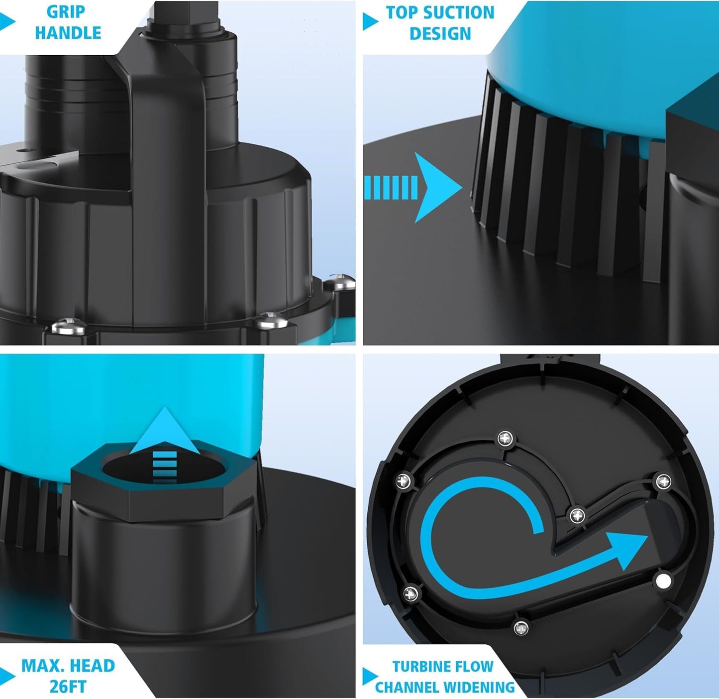 LEO Sump Pump Submersible Vertical Float Switch Automatic Utility Pumps for Clean/Dirty Water Pump Thermal Protector for Basement Pool Draining, Sky Blue