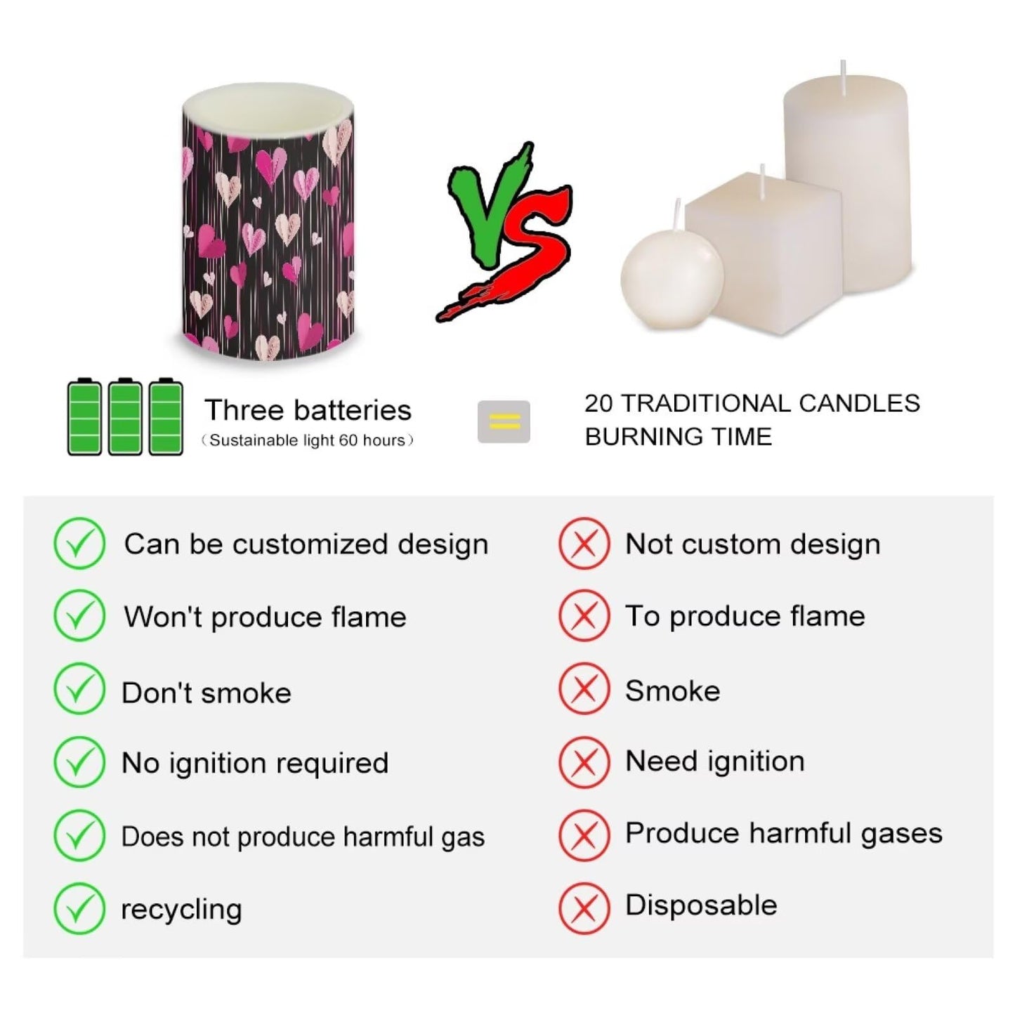 NETILGEN Valentine's Day Decorative Flameless Flickering Candles with Remote Timer Control Battery Operated LED Pillar Candles Set of 4, Sweet Love Hearts