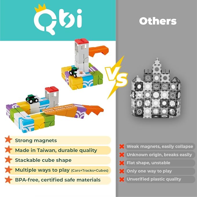 QBI Magnetic Blocks for Toddlers Ages 3+ | STEM Magnetic Block Tracks with Wheel Bulldozer &amp Tiles | 3D Colorful Magnet Building Blocks for Boys &amp Girls | Early Learning Sensory Toy – 21 Piece