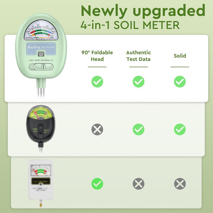 Soil Moisture Meter - 4-in-1 Soil pH Tester | Measure Moisture, Light, Nutrients & pH - Perfect for Gardeners