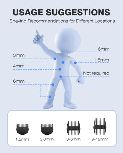 MANSPOT Manscape Groin & Body Hair Trimmer for Men, Electric Ball Pubic Trimmer Shaver,Manscape Kit with 4 Guard,Replaceable Ceramic Blade Heads,Waterproof Wet/Dry Shaver,90 Minutes Shaving