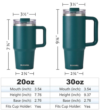 SUNWILL Coffee Tumbler with Handle, 20 oz Travel Mug with Lid and Straw Insulated, Stainless Steel Cup Leak Proof for Travel & Outdoor, Cupholder Friendly, Powder Coated Deep Teal