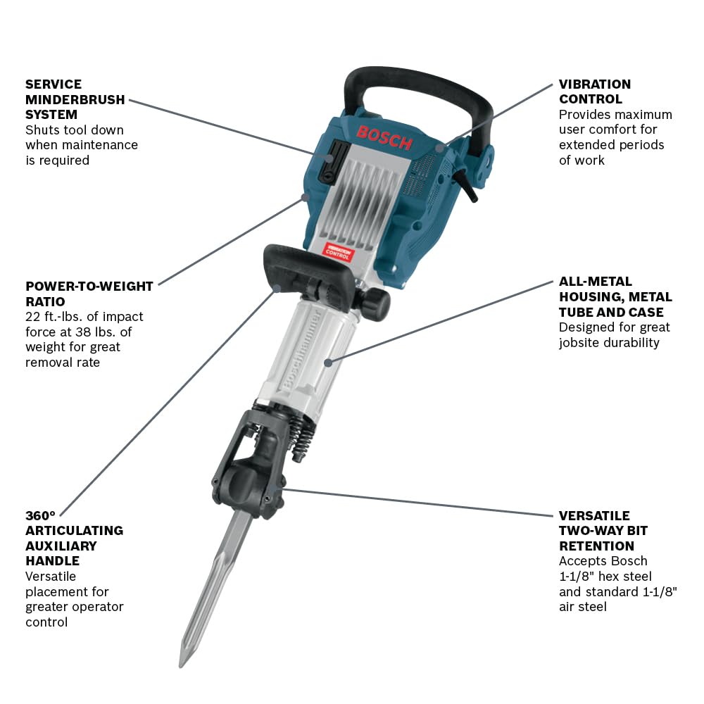 BOSCH 11335K 35-Pound 1-1/8-Inch Jack Hammer and BOSCH GHT130 Floor Removal Cart