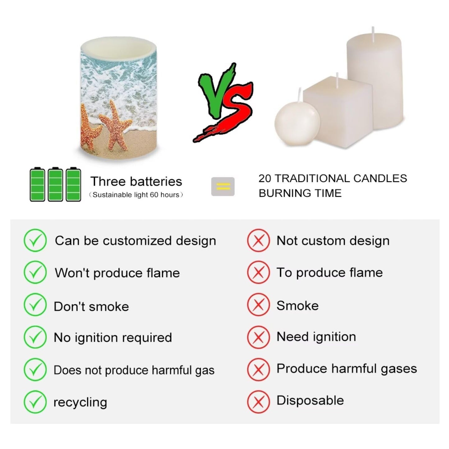 Merkmak Battery Operated Flameless Candles with Remote and Timer Flameless LED Pillar Candles for Camping, Beach Weddings, Home Decoration 4 Pack Tea Lights Bulk, Beach Starfish