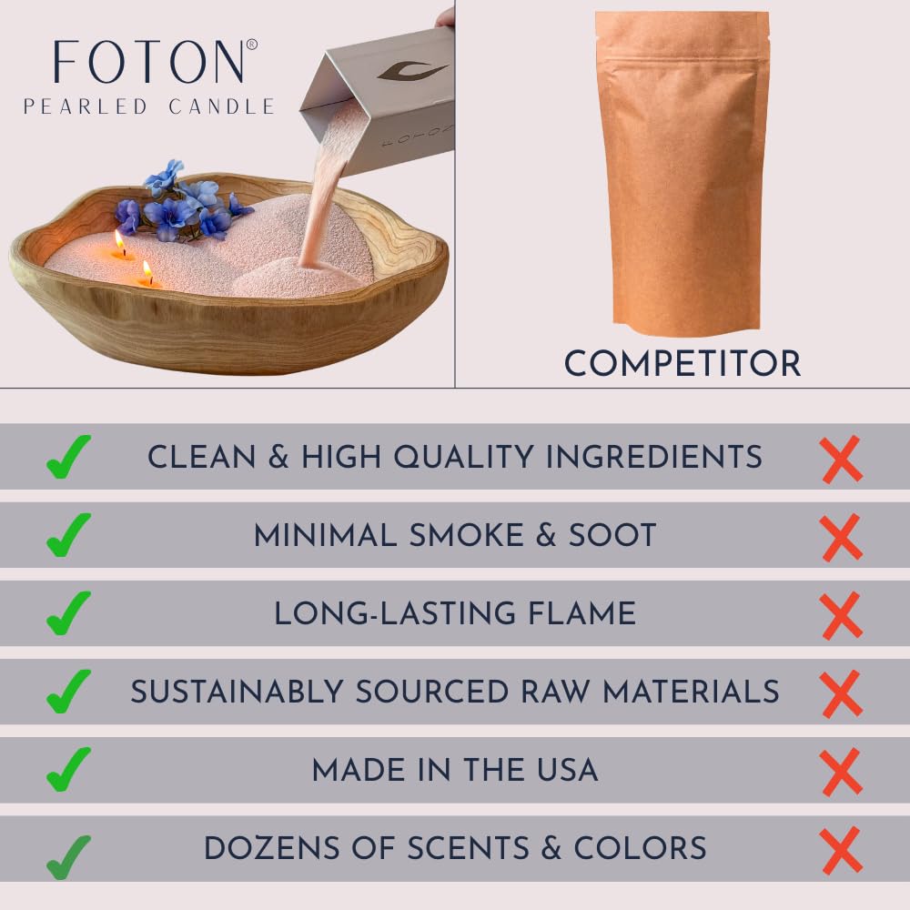Foton Pearled Candle 9lb - Bulk Snowy Cider Scented Non Toxic Luxury Long Lasting Powder Wax Sand Candles - Refillable Pearl Foton Candle Sand with 100 Wicks for Candles Making