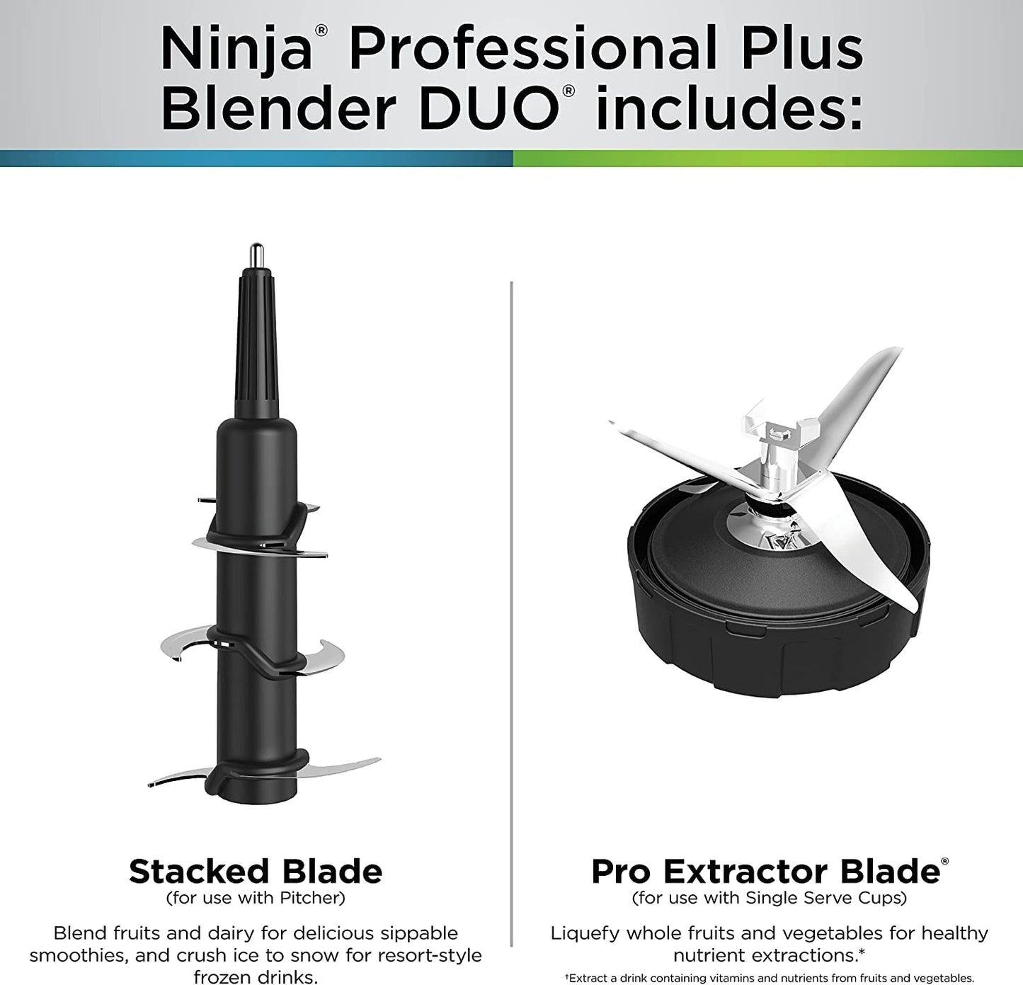 Ninja BL660 Professional Compact Smoothie & Food Processing Blender, 1100-Watts, 3 Functions -for Frozen Drinks, Smoothies, Sauces, & More, 72-oz.* Pitcher, (2) 16-oz. To-Go Cups & Spout Lids, Gray