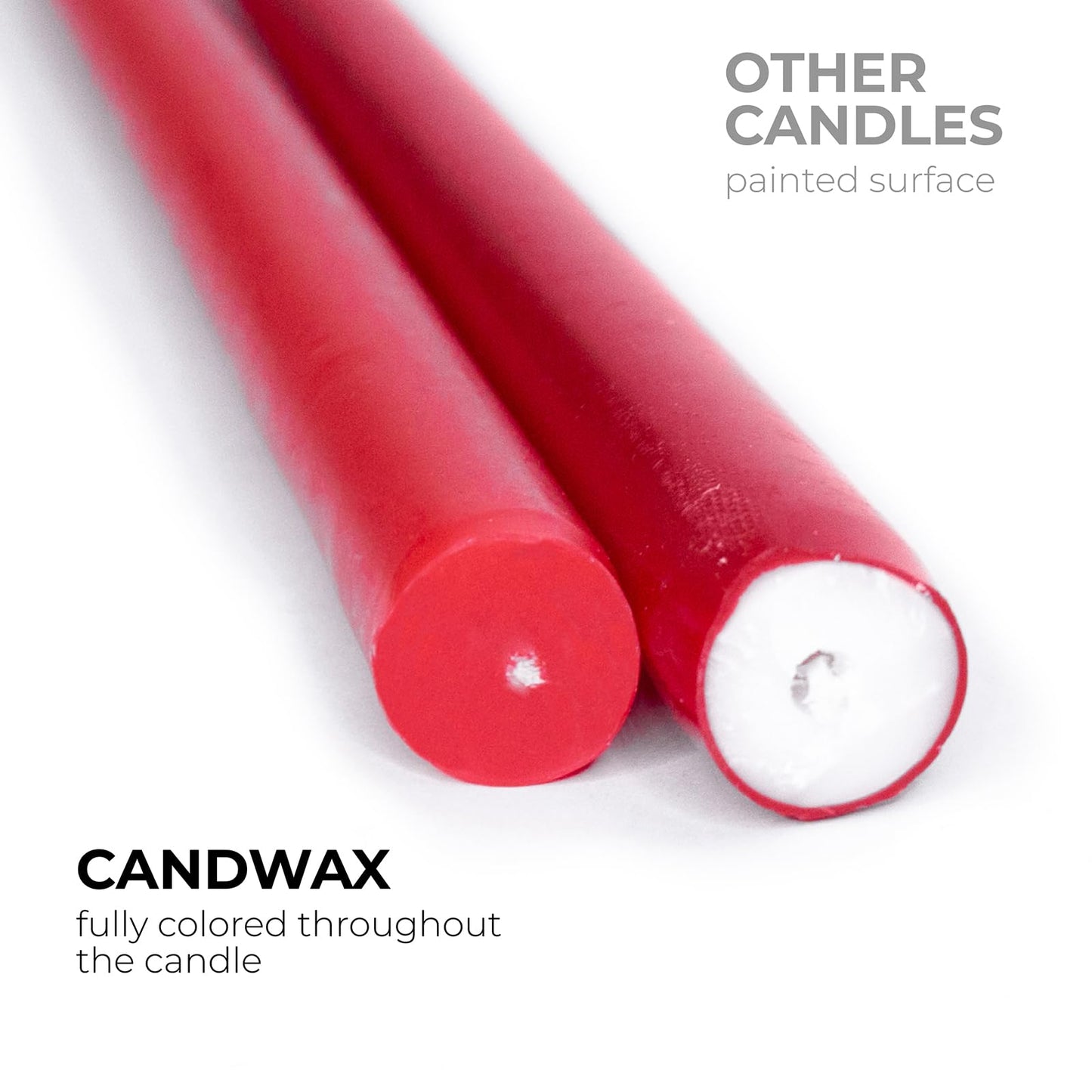 CANDWAX 10 inch Red Taper Candles Set of 12 - Dripless and Long Burning Candlesticks - Perfect as 10 inch Taper Candlesticks for Dinner or Holiday Home Decor - Red Candle Sticks