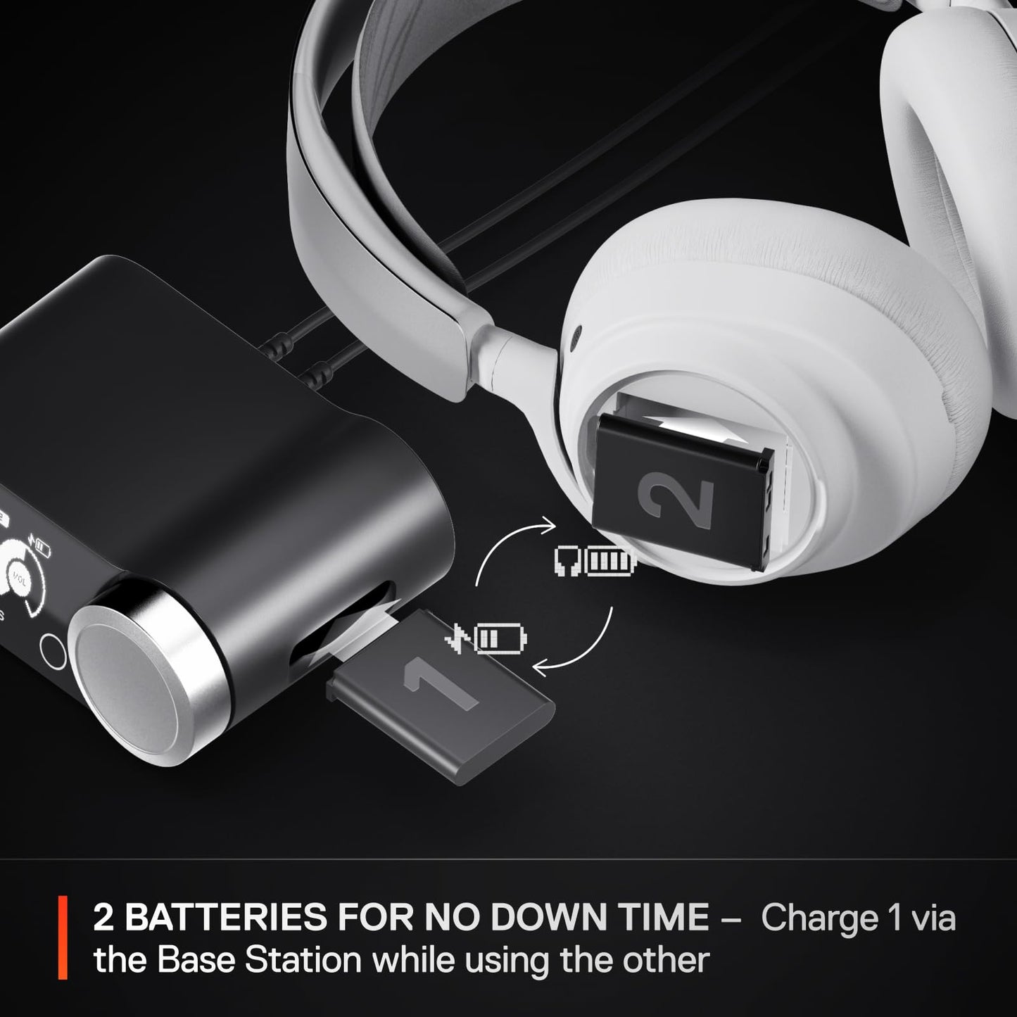 SteelSeries Arctis Nova Pro Wireless Multi-System Gaming Headset - Neodymium Magnetic Drivers - Active Noise Cancellation - Infinity Power System - Gen 2 Mic - PS5, PS4, PC, Switch, Mobile - White