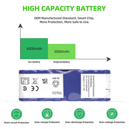 JGTM 4500mAh Battery for iRobot X-Life Extended Ni-MH Battery Replacement, Compatible with Roomba R3 400 500 600 700 Series 530 531 532 540 550 560 570 620 630 650 660 760 770 780 790