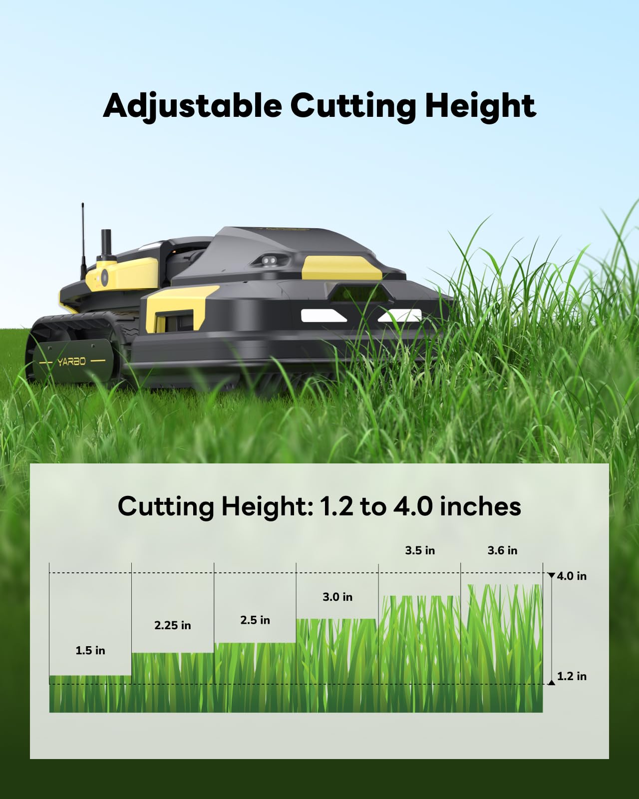 YARBO Robot Lawn Mower for Large Yard up to 6 Acres, Perimeter Wire Free, Modular Design, 1.2"-4.0" Cutting Height, 70% Slopes, Auto Recharging, AI Vision & RTK for Navigation