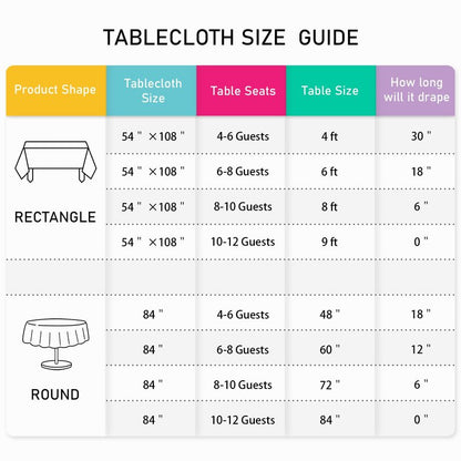 Mulbozy 2 Pcs Red Plastic Tablecloth for Rectangle Table, 54 × 108 inches Disposable Red Party Table Covers for Birthday, Anniversary, Wedding, Fine Dining, Graduation Party Decoration…