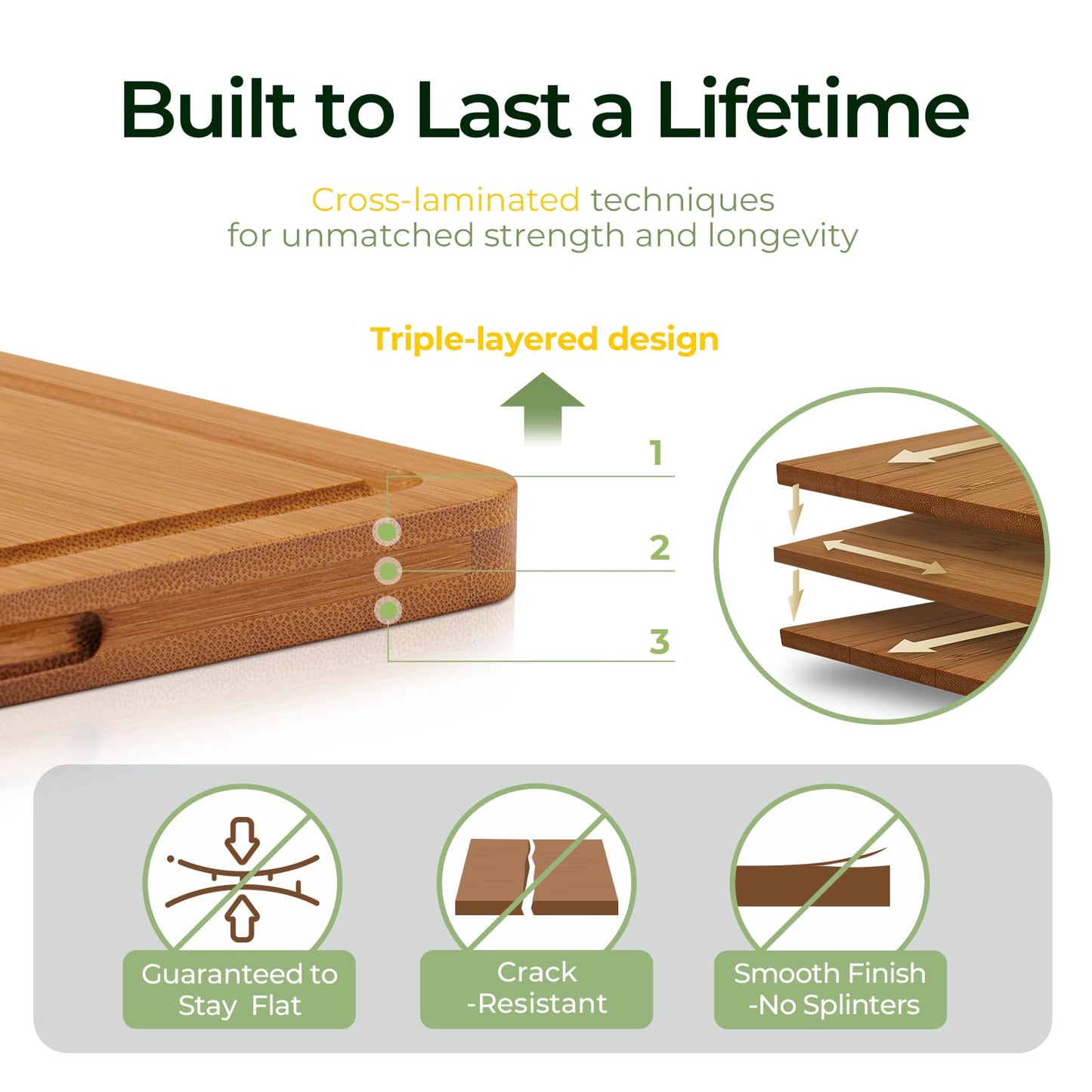 Bamboo Cutting Board, Durable Wood Cutting Boards for Kitchen with Deep Juice Grooves & Built-in Handles, Ideal Charcuterie & Chopping for Meat, Vegetables and Fruits Ideal Kitchen Gifts