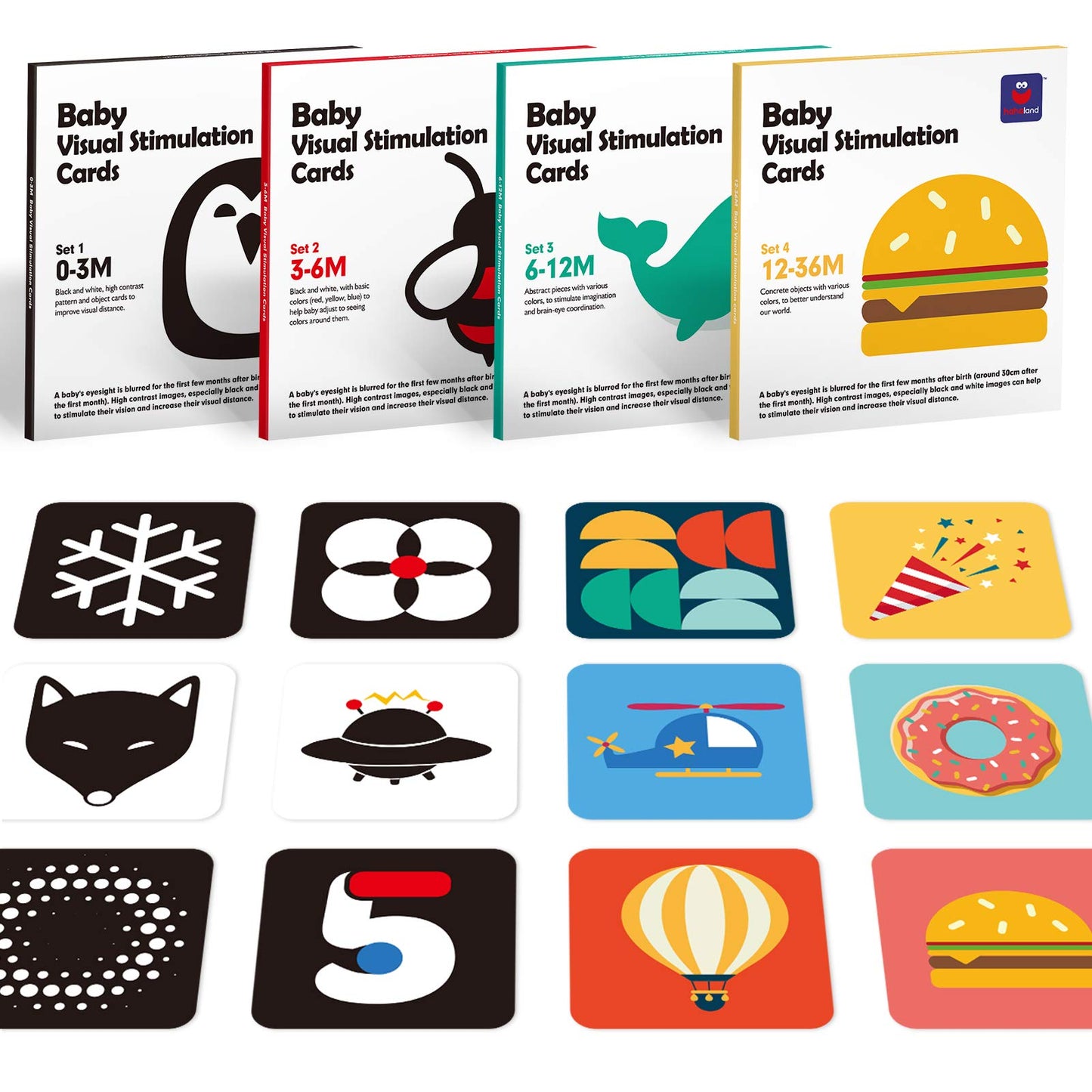 hahaland Flash Cards Baby Visual Stimulation Cards for 0-3-6-12-36 Months, 0-3 Months Infant Newborn Tummy Time Toys Gifts 6''×6'' Large for Sensory Development Black White Card Set