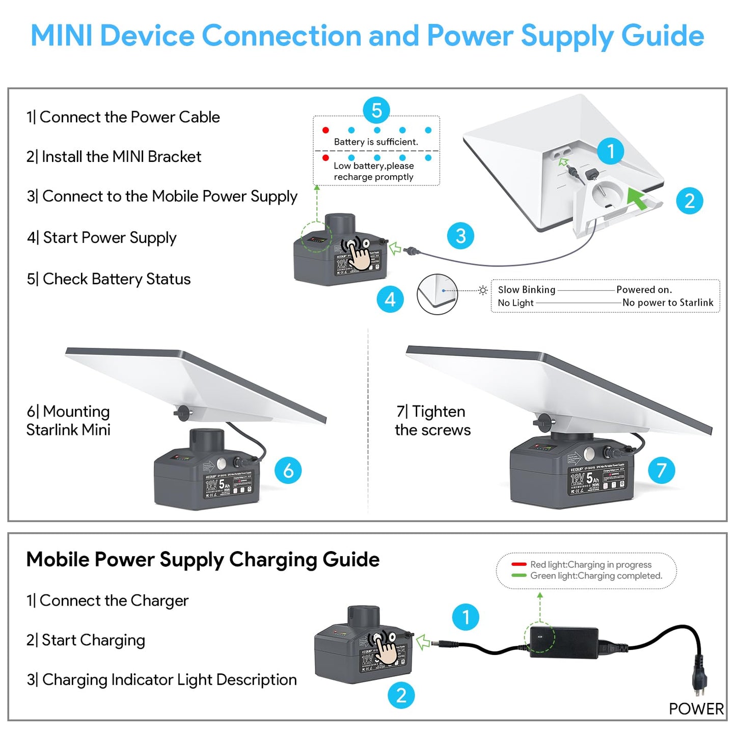Starlink Mini Battery Pack, 95Wh/19V/5Ah Output, Up to 5 Hours Runtime, IP65 Waterproof, Weatherproof, DC 25.2V/3A Adapter, Starlink Mini X Battery Power Bank for Outdoor Camping, Easy to Install