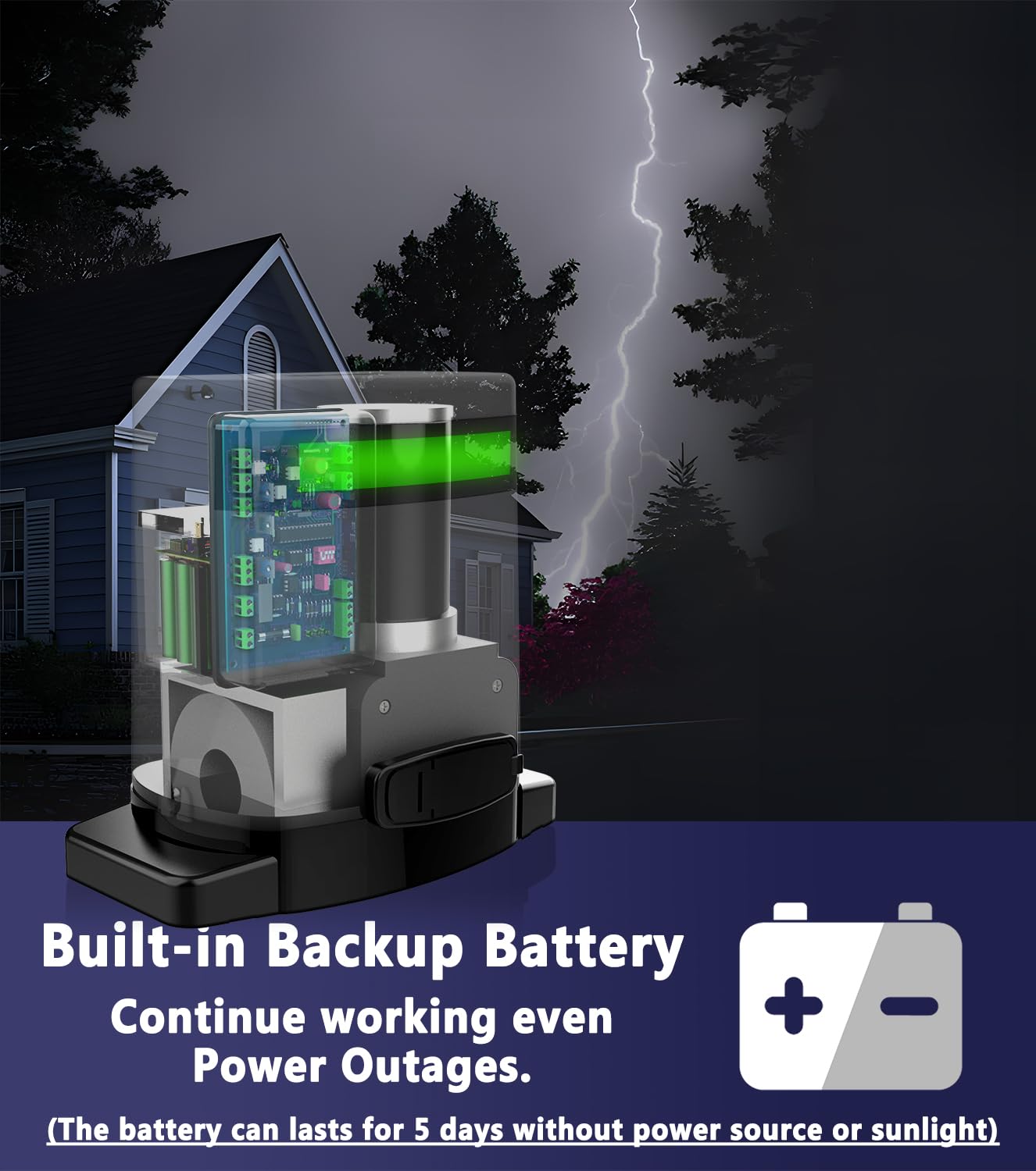 Blütezeit 1400lb Sliding Gate Opener with AC 220V to DC 24V Adaptor, Solar Power | WiFi Control | Built-in Battery Slide Gate Motor Rack Driven (Racks & Solar Panel Included)
