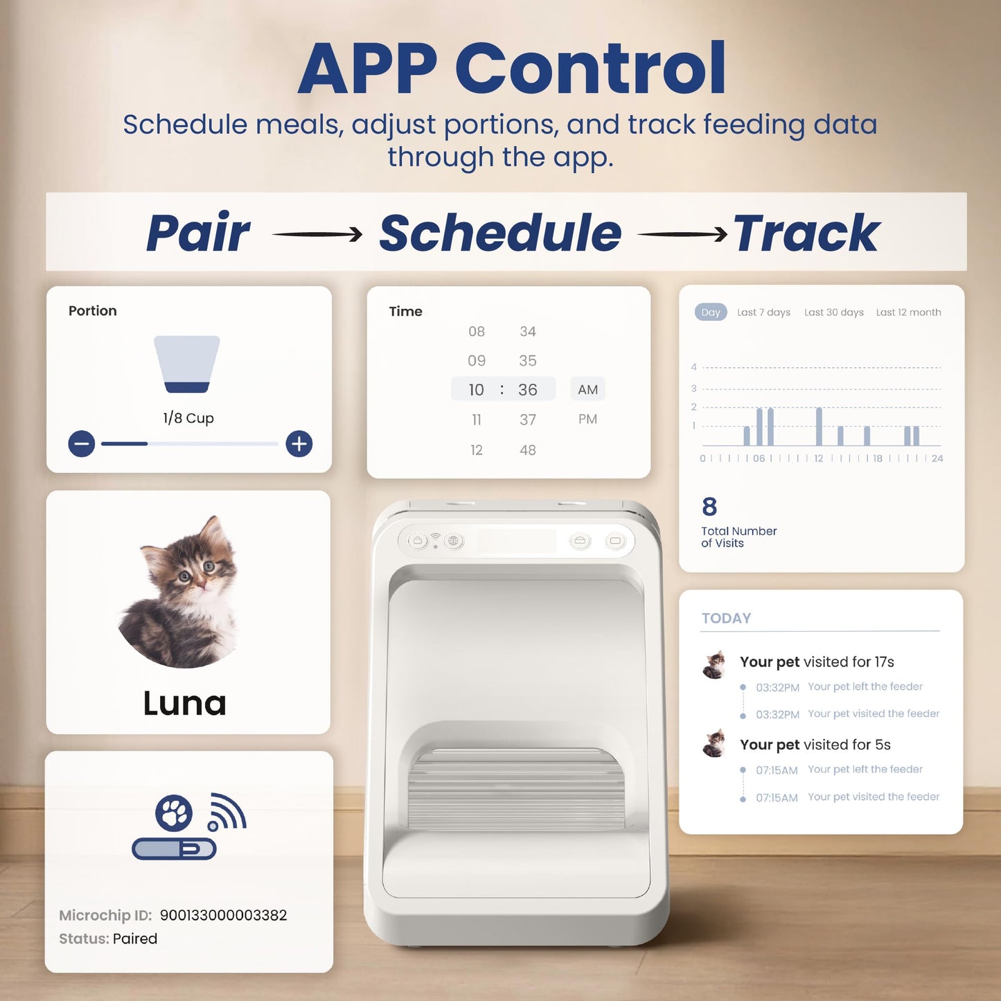 PawsPik Automatic Microchip RFID Cat Feeder,16-Cup, ISO Microchip & PawsPik RFID Tag Compatible, App Control, Portion Control