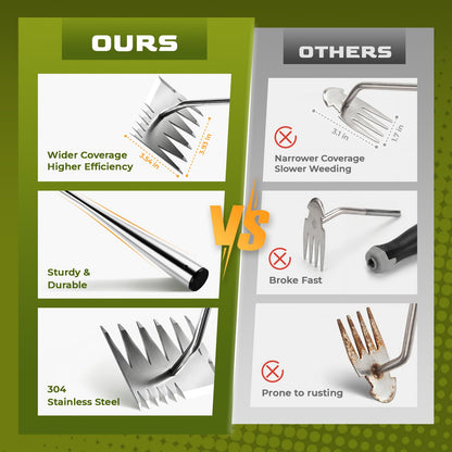 LOOHOI Weed Puller Tool, Manual Weeder with Deep Root Removal, Heavy Duty 304 Stainless Steel Weed Remover for Garden, Faster Than Step Weeders