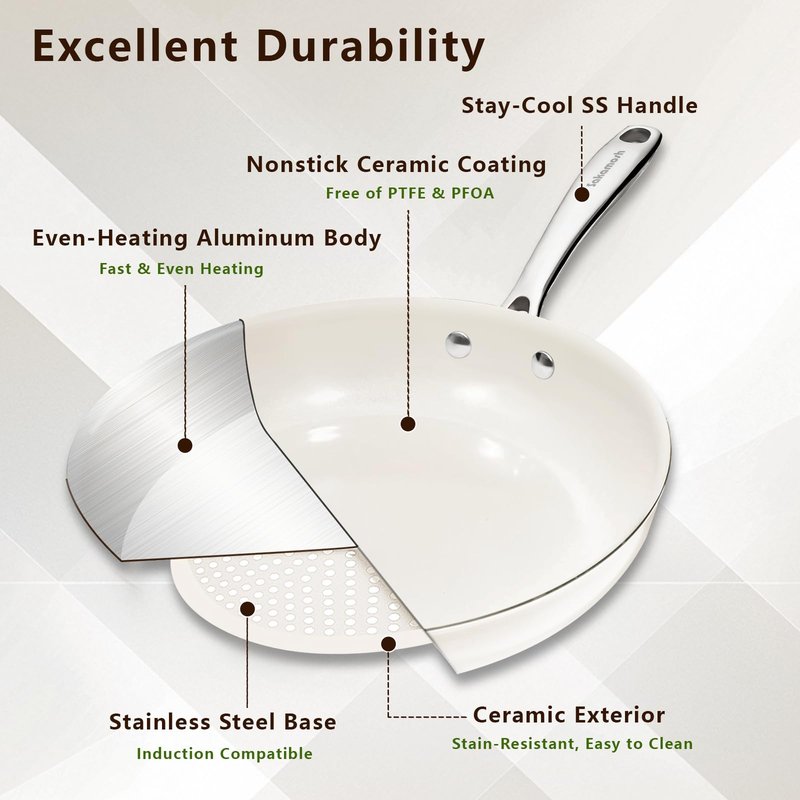 SAKAMOSH 8" Ceramic Frying Pan Nonstick, Small Skillet, Cooking Pan Non Toxic with Stay Cool Handle for Induction, Chef's Pan, PTFE & PFAS & PFOA Free, Dishwasher/Oven Safe, White