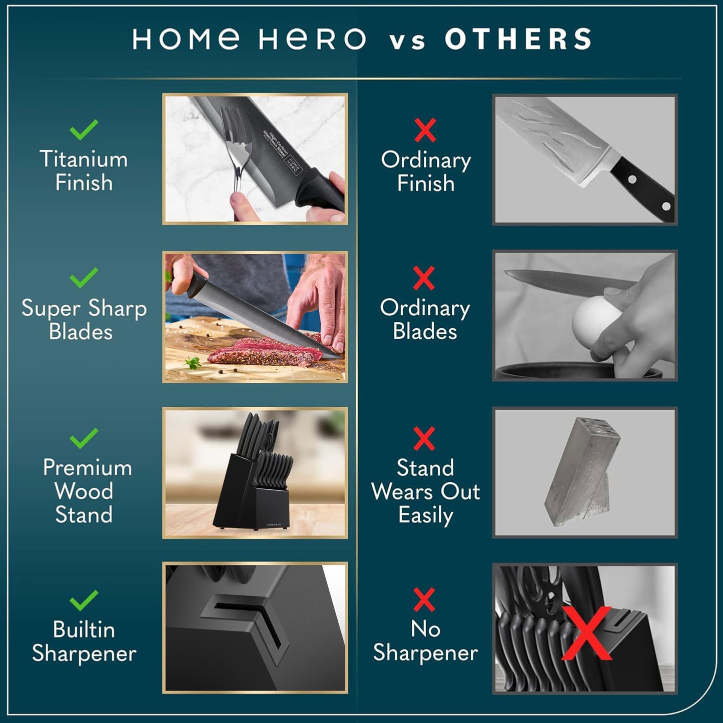 Home Hero Kitchen Knife Set with Sharpener - High Carbon Stainless Steel Knife Block Set with Ergonomic Handles (20 Pcs - Acrylic Black)