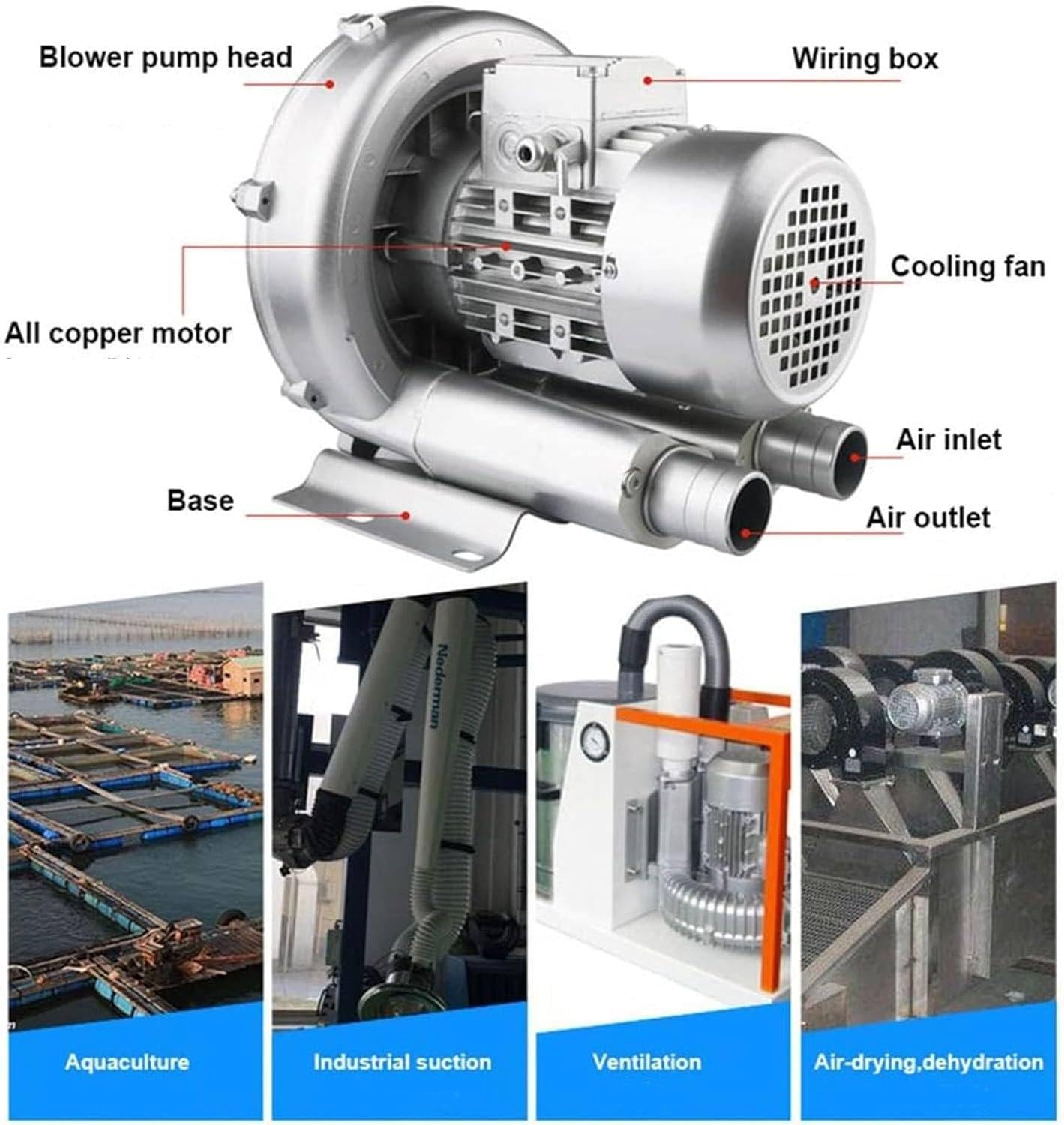 High-Pressure Regenerative Blower 120W-1100W, 110V Single Phase Vortex Ring Turbine Blower, 50Hz Industrial Vacuum Pump, 0.74HP Efficient Airflow Solution