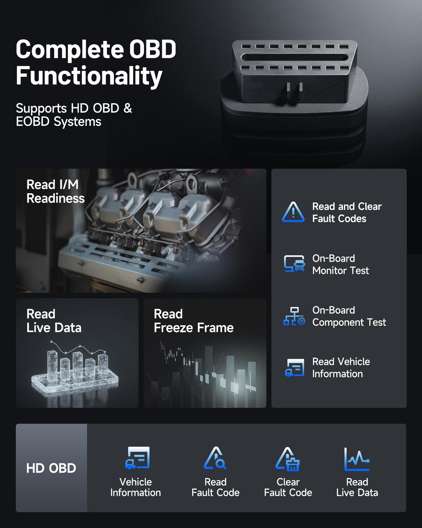 TOPDON ArtiDiag HD Heavy Duty Truck Scanner, Diesel Diagnostic Tool, Full System Truck Scanner for Cummins Detroit MaxxForce, 10 Reset Service, DPF Regen, Speed Limit Adjust Reset, 2 Years Free Update