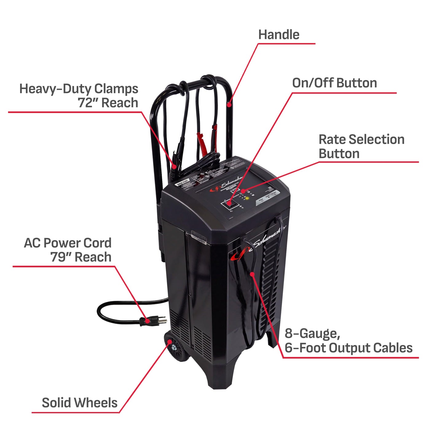 Schumacher Electric Wheeled Automatic 6A Car Battery Charger and 150A Engine Starter, 4-in-1 Solution, Maintainer, 20A Boost, for 12V Automotive and Marine Batteries, SC1364