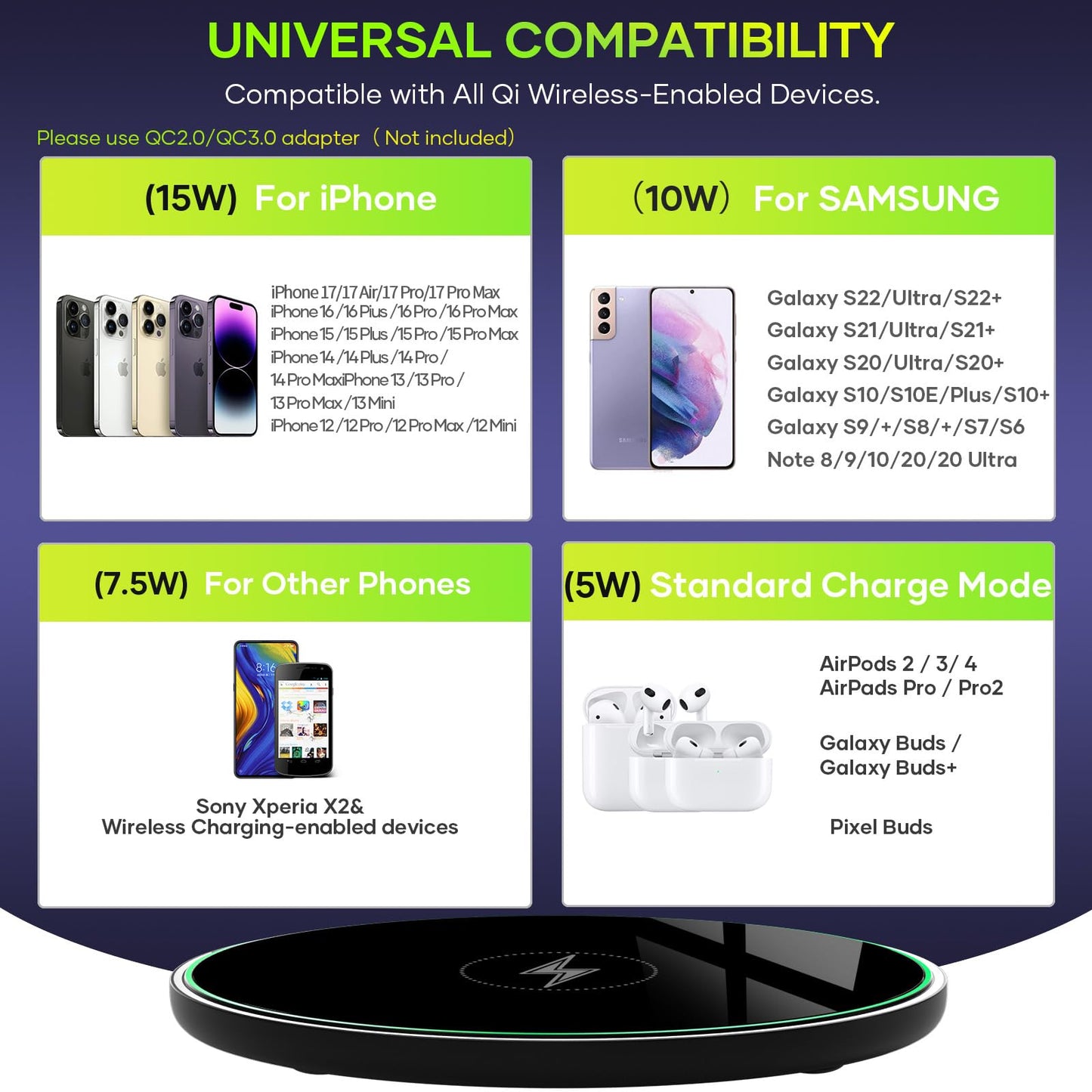 Wireless Charger, Wireless Charging Pad for iPhone 17/16/15/14/13/12/11 Pro/Pro Max/XS Max/XR/SE, Wireless Charging Mat Station for Samsung Galaxy S25/S22/S21S20/S10/S9/Note10/9, AirPods 2/Pro