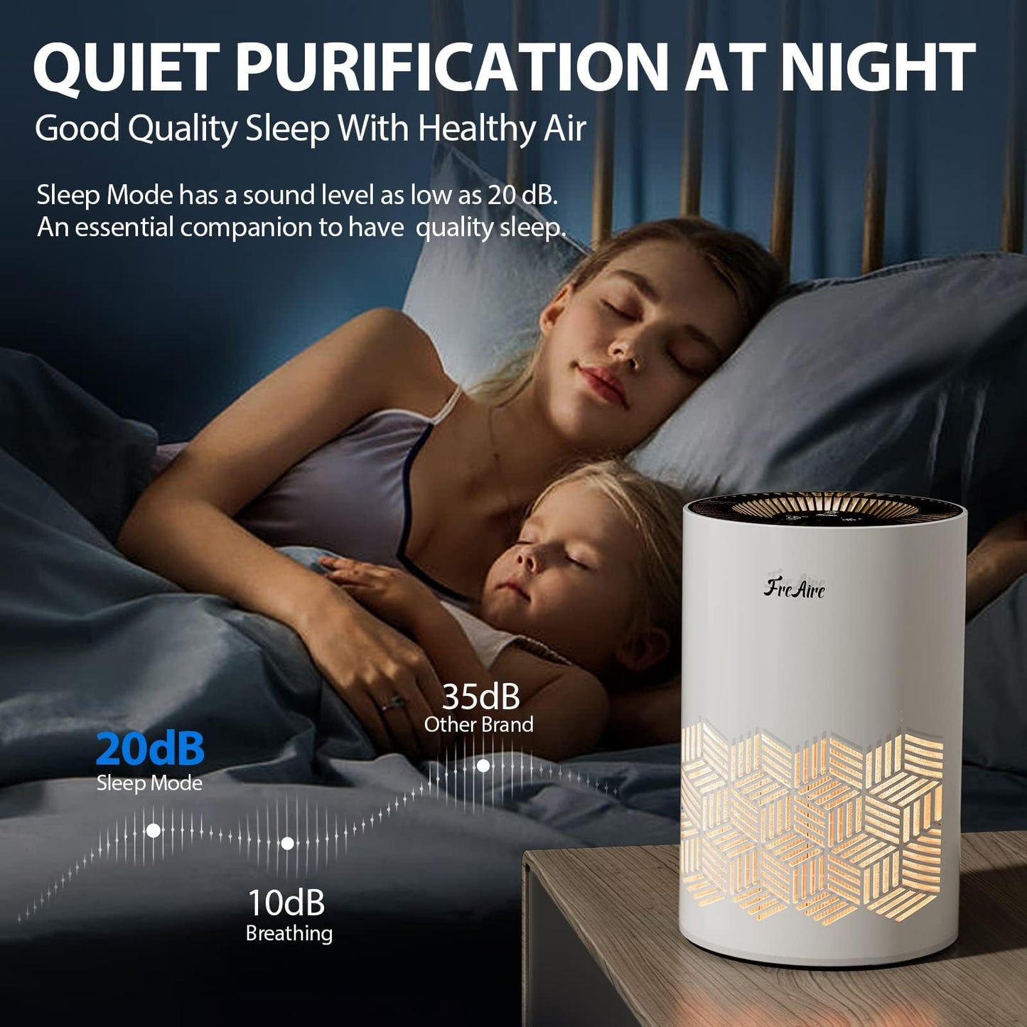 FreAire Air Purifiers for Bedroom Covers Up to 1086 Ft², Air Purifiers for Home, HEPA Air Purifier with RGB Lights, Air Purifier Removes Dust Smoke Pollen Dander Smell, for Home/Pets/Bedroom (White)