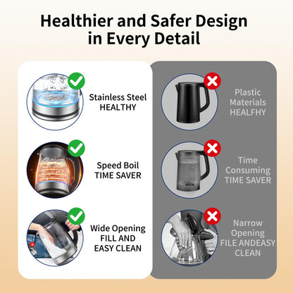 Electric Kettle Glass 2L, 1500W Fast Boiling Hot Water Boiler with Auto Shut-Off, LED Light, BPA-Free, Borosilicate Glass, Stainless Steel Interior, Wide Opening, Display Refrigerator with Door 04