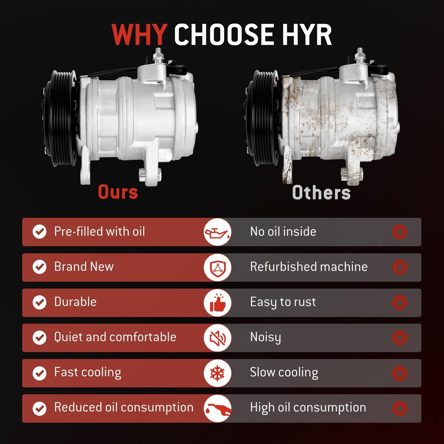HYR Automotive Air Conditioning Compressor AC Compressor with Clutch Compatible with Dodge Nitro 2007-2008, Jeep Liberty 2006-2008, 3.7L Sport Utility, 6 grooves, Replace# 55111400AA, R5111400AF