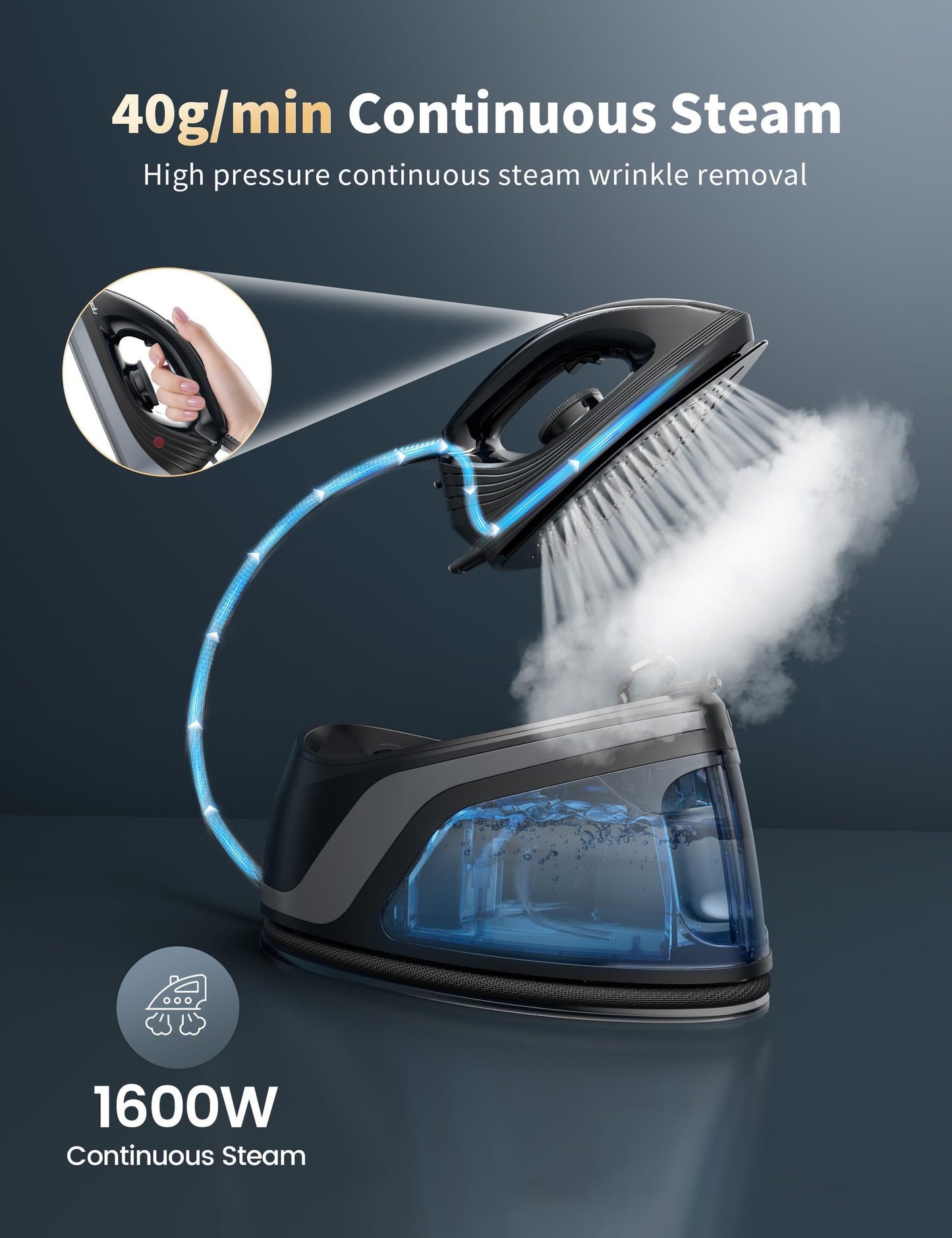 Sundu Steam Iron for Clothes with Rapid Heating Ceramic Coated Soleplate, 1500W with Precise Thermostat Dial, Self-Cleaning, Auto-Off, 44oz Water Tank for Home Clothes Ironing Use,Space Black