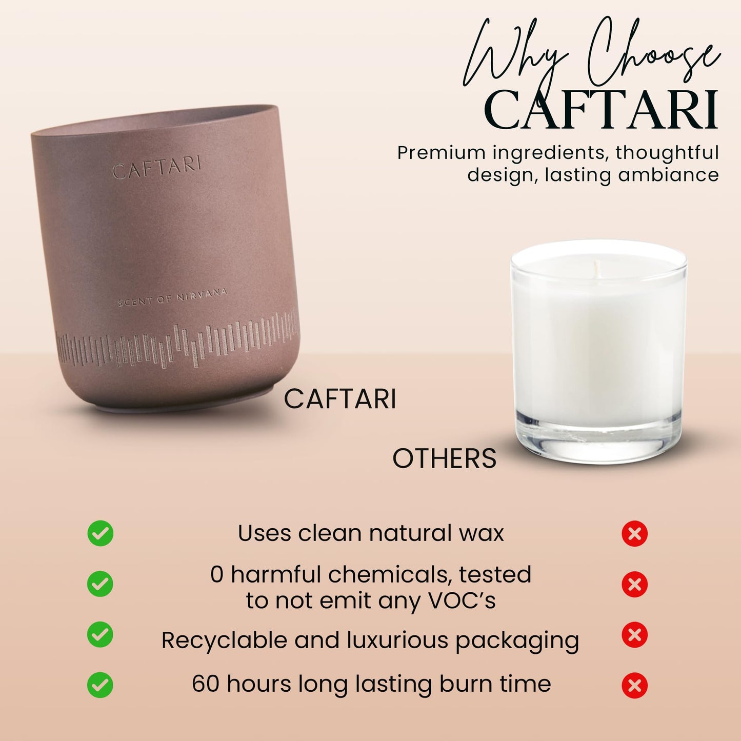 CAFTARI Scent of Nirvana Scented Candle | Oudh, Cedarwood & Patchouli | Soy Candles Non Toxic | 60-Hour Burn | Scented Candles for Home | Stress Relief Aromatherapy | Luxury Ceramic Jar | 10.5 oz
