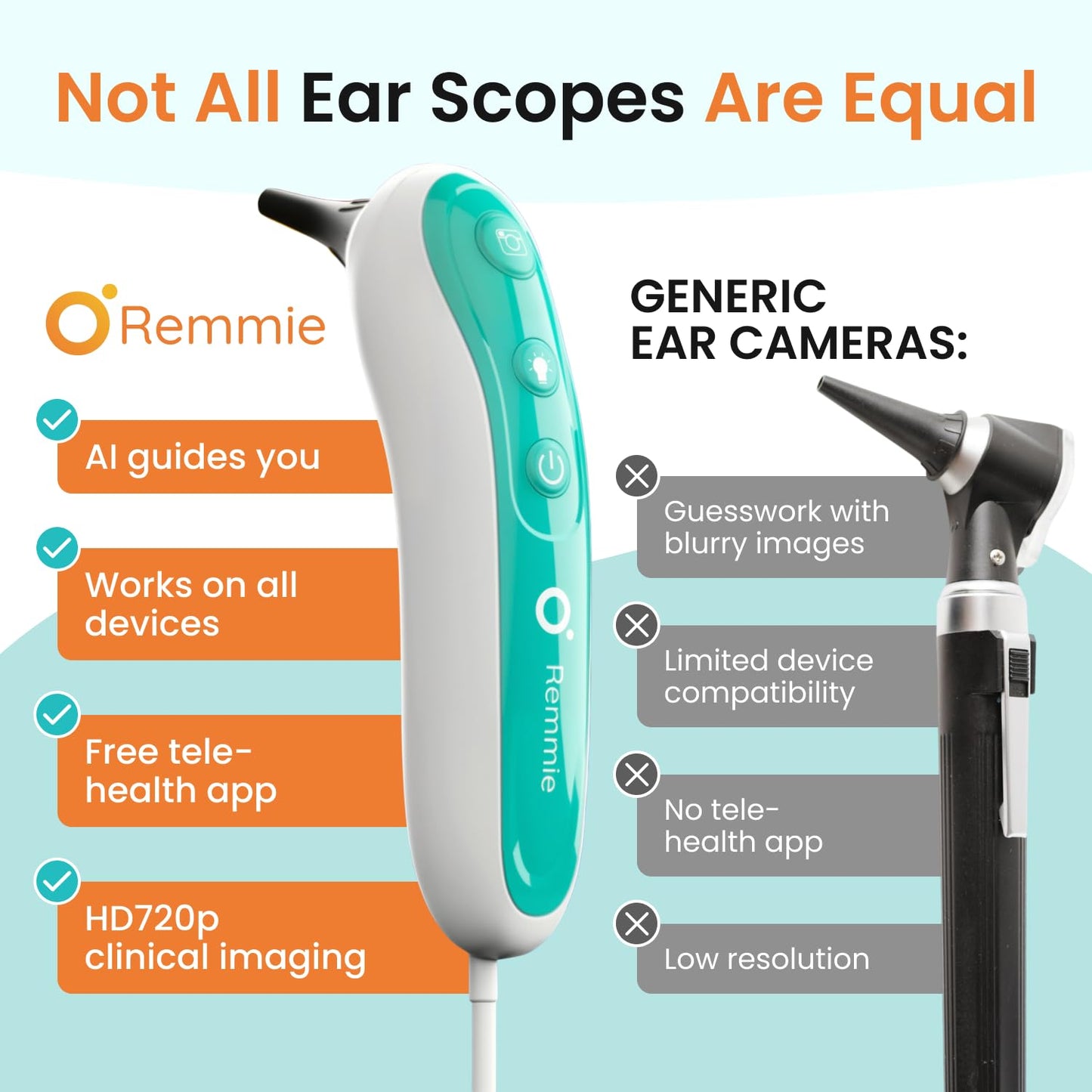 Remmie 4 AI-Powered Digital Otoscope with Light for Home Use - Ear Infection Checker for Kids & Adults - Nose Scope Video Camera with Telemedicine-Enabled App - FDA-Registered