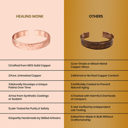 Healing Monk Pure Copper Bracelet for Men & Women – Handmade Uncoated Copper Jewelry Cuff – Adjustable Healing Copper Bracelets for Arthritis – Mens & Womens Copper Cuff Pulsera de Cobre (Hammered)