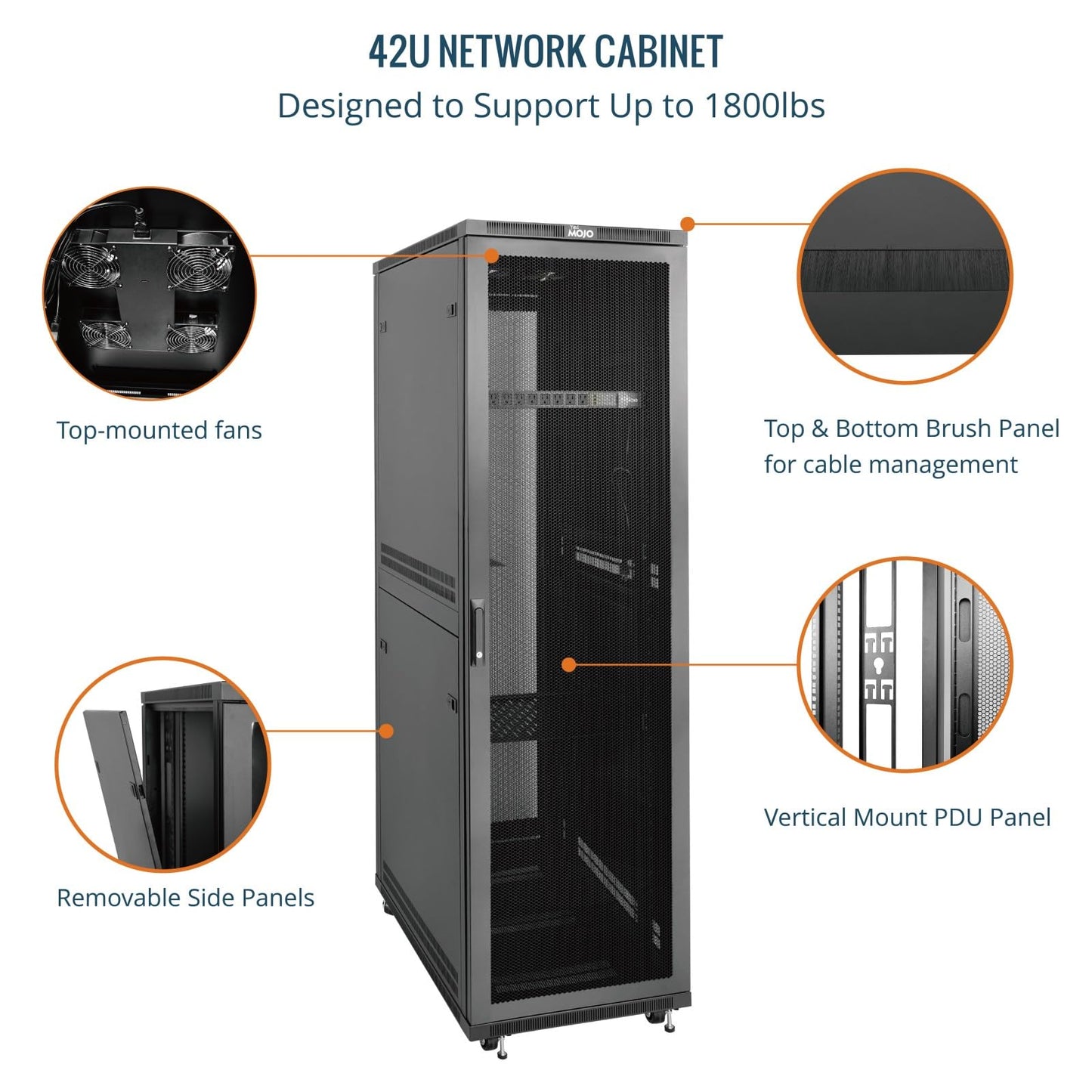 Tecmojo 42U Server Rack Network Cabinet 39.4" D x 23.6" W, Locking Data Cabinet Enclosure for 19" Server, Networking, AV & IT Equipment, Mesh Door, Black