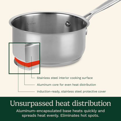 Cuisinart 1.5 Quart Saucepan w/Cover, Chef's Classic Stainless Steel Cookware Collection, 719-16