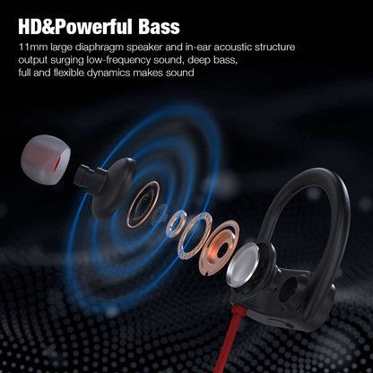 Boean Bluetooth Headphones Wireless Earbuds Bluetooth 5.3 Running Headphones IPX7 Waterproof Earphones with 16 Hrs Playtime Stereo Sound Isolation Headsets for Workout Gym
