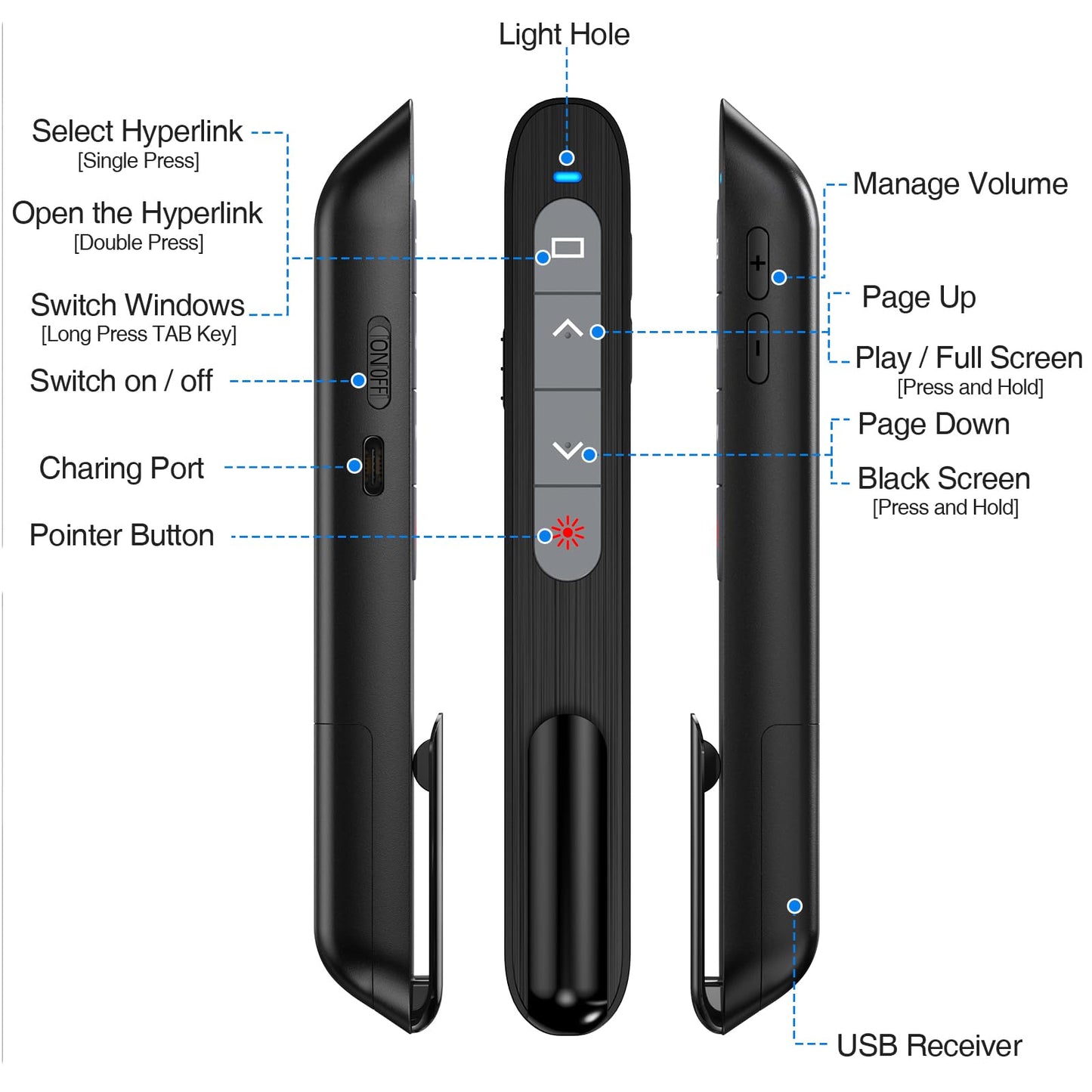 DinoFire USB C Rechargeable Presentation Remote with Red Light,Wireless Preseter PPT Slide Clicker Advancer for MacBook Laptop Computer