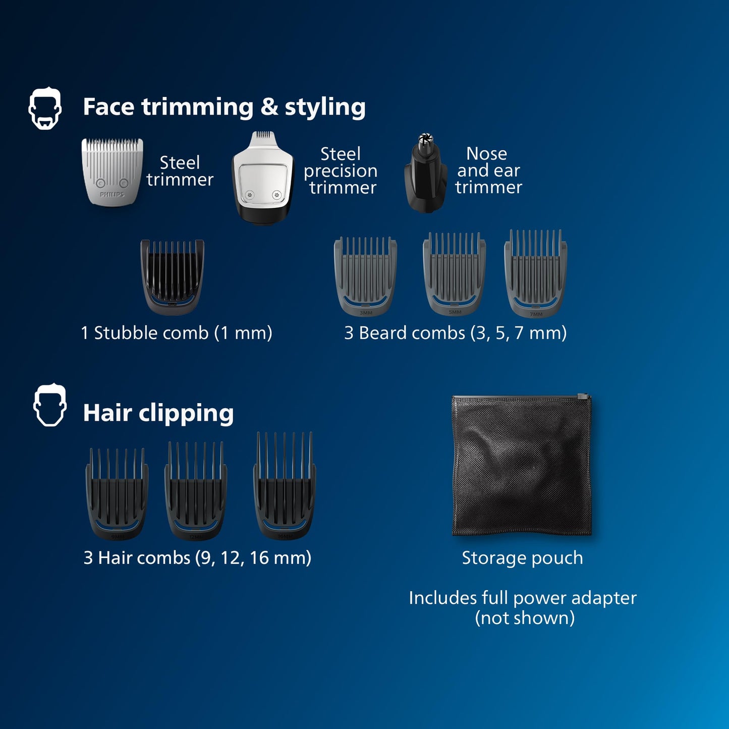 Norelco Philips Multigroom 3000 Series, All-in-One Trimmer, Beard Trimmer and Hair Clipper, 15-Piece Men's Grooming Kit for Head, Beard, Face, Nose, Ears, No Blade Oil Needed, Soft Pouch, MG3770/40