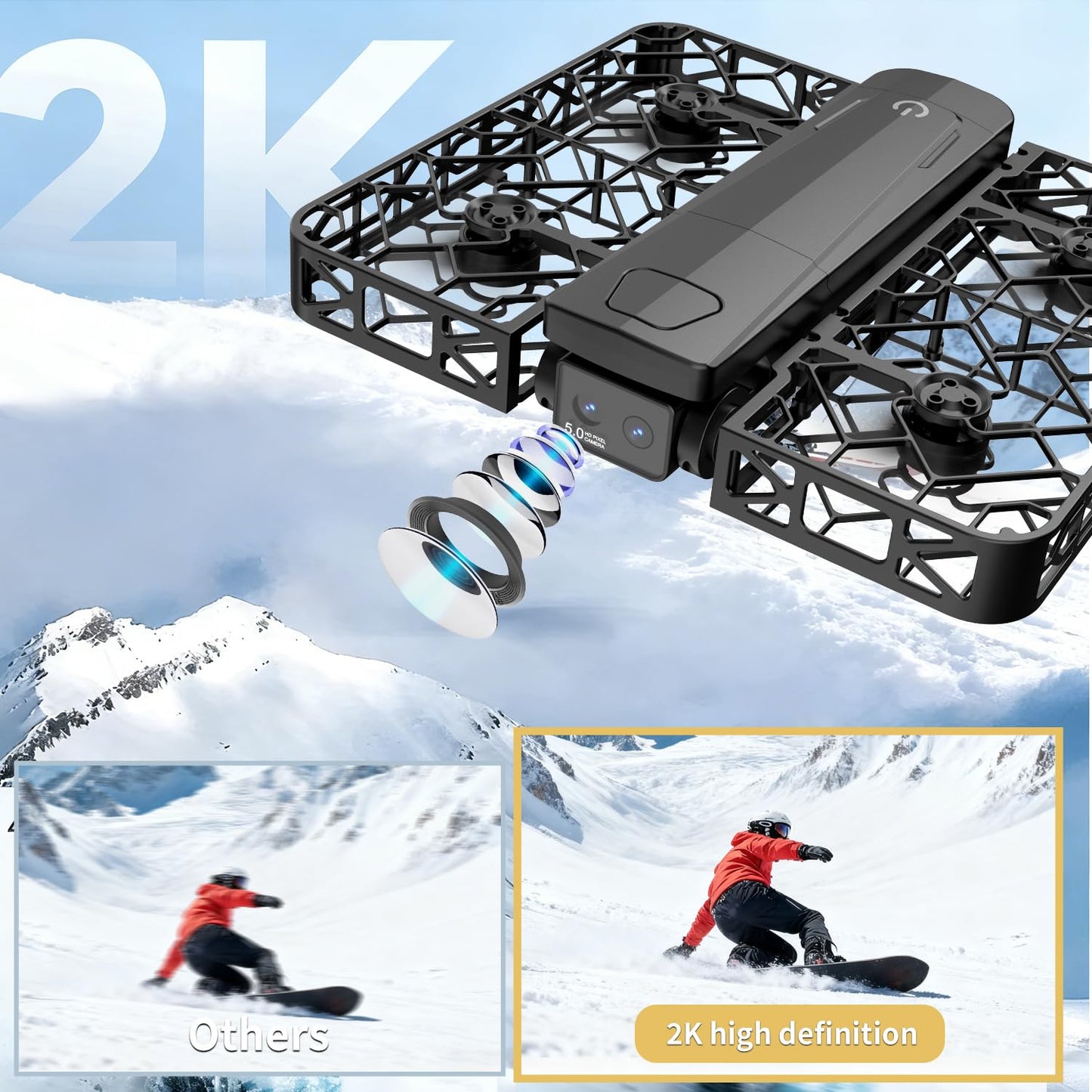 UAVRIAO Foldable Pocket Mini Drone with 2K Camera, Auto Follow, Selfie Drone, Screen Remote Control, One-Key Takeoff/Landing, 360-Degree Mesh Protection, Stunt Mode Suitable for Adult Beginners