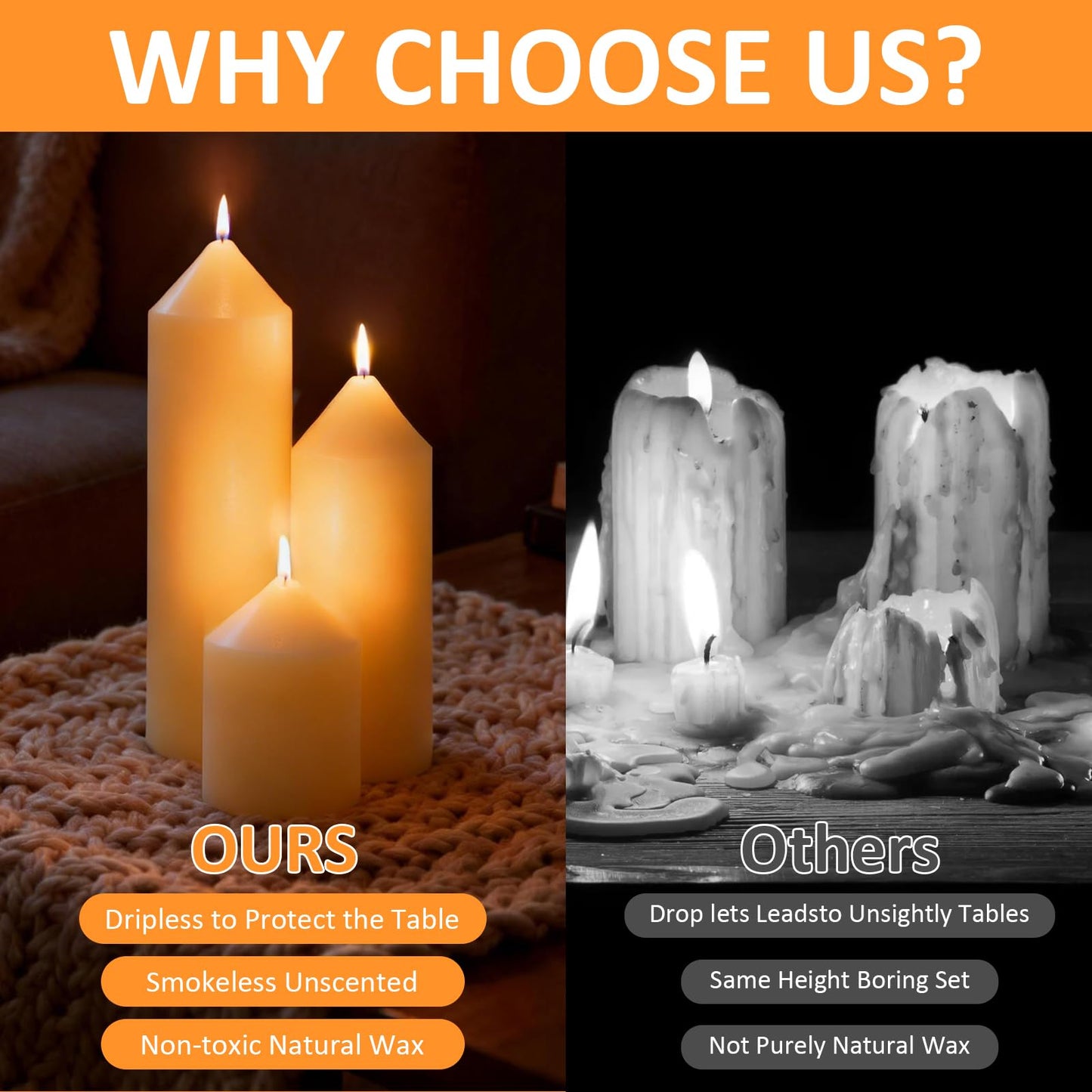 Trxvxo 72 Pcs Ivory Pillar Candles Bulk Set，3 Different Lengths 2 x 3/6/8 Inch (24 Each)，Hurricane Candles，Dripless Unscented Smokeless，Gives You a Better Atmosphere When Organizing an Event Party.