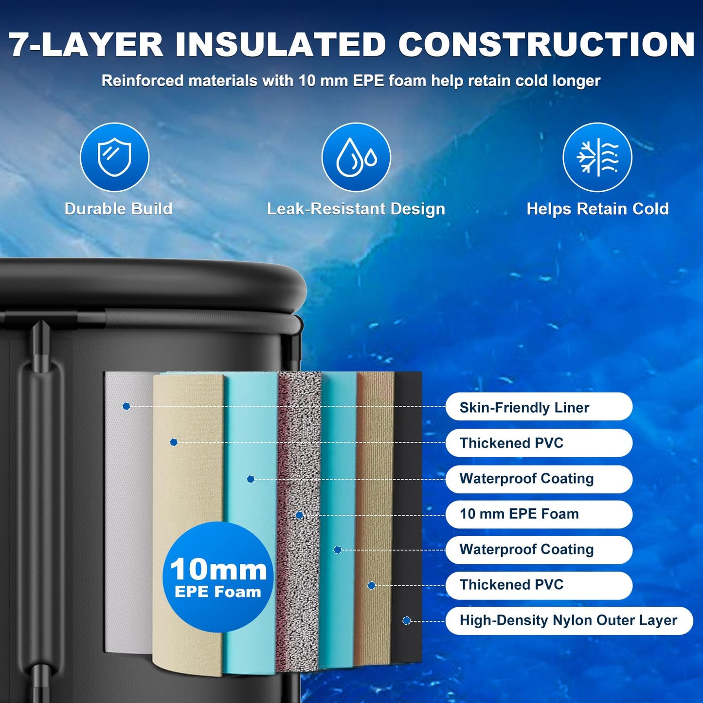 AS ColdPlunge Ice Bath Chiller & Cold Plunge Tub Kit, 1/3HP Cold Plunge Chiller with Built-in Pump & Filter, Upgraded XXL 148Gal Ice Pod, Cold Plunge Tub with Water Chiller for Cold Therapy Recovery