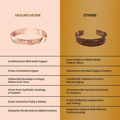 Healing Monk Pure Copper Bracelet for Men & Women – Handmade Uncoated Copper Jewelry Cuff – Adjustable Healing Copper Bracelets for Arthritis – Mens & Womens Copper Cuff Pulsera de Cobre (Rustic)